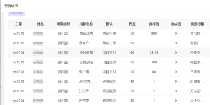 目标对齐界面展示