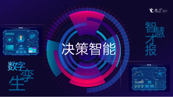数智化人才管理持续优化