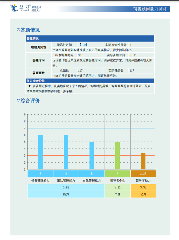 定制化报告