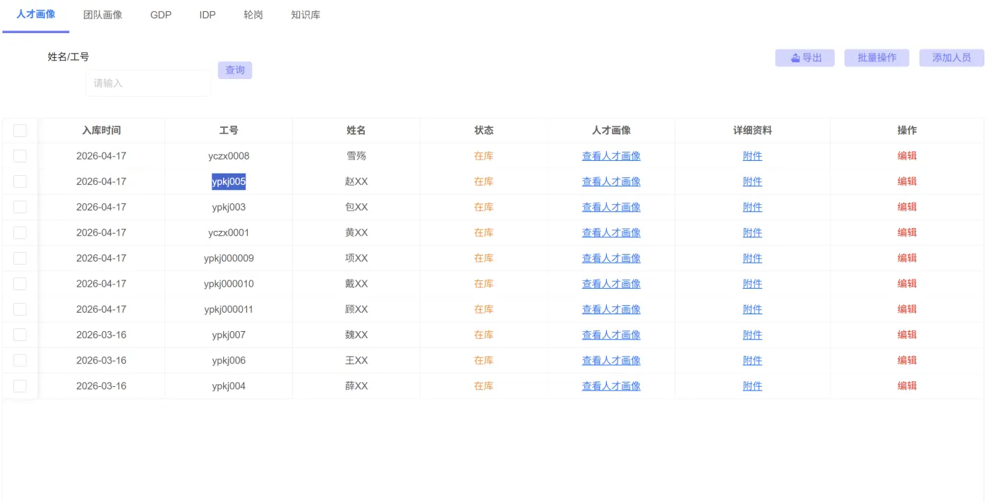 人才库系统