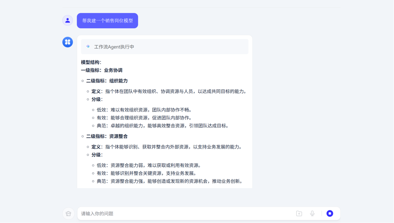 AI建模示意图