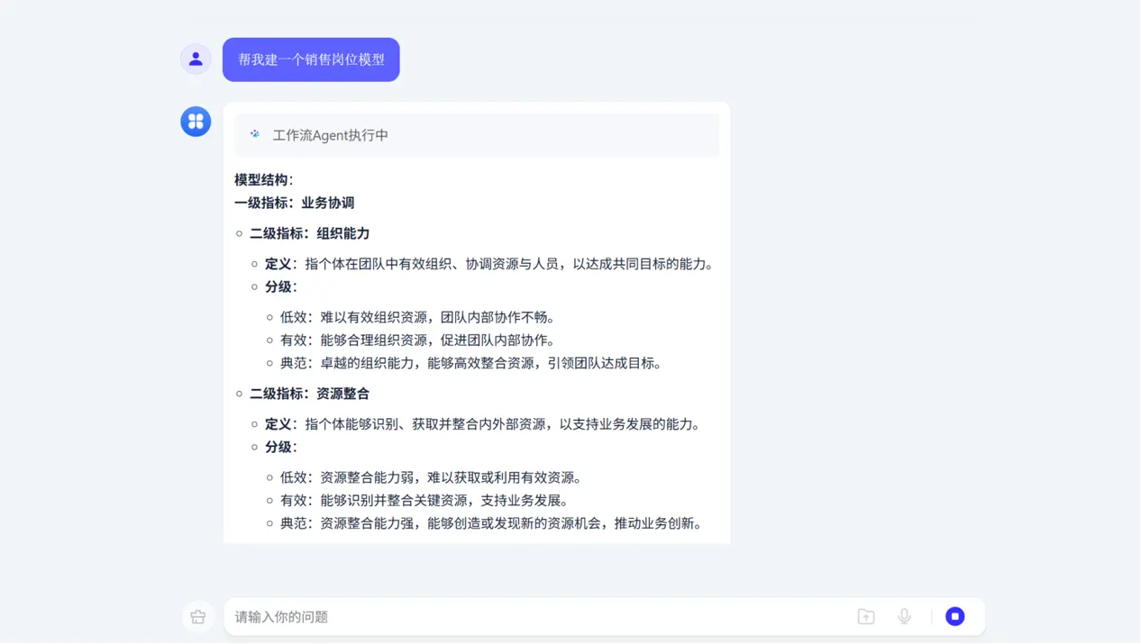 AI建模示意图